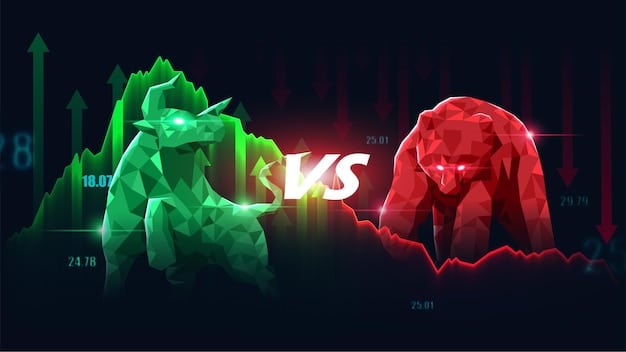A graph showing the win rate percentage of teams in the Wild Rift NA Pro League who secure first blood versus those who don't. The differences in percentages are highlighted.