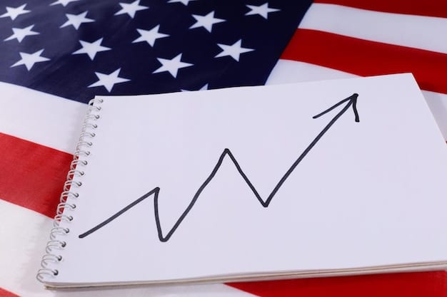 CBO Revises US Economic Growth Forecast for Next 5 Years: What It Means
