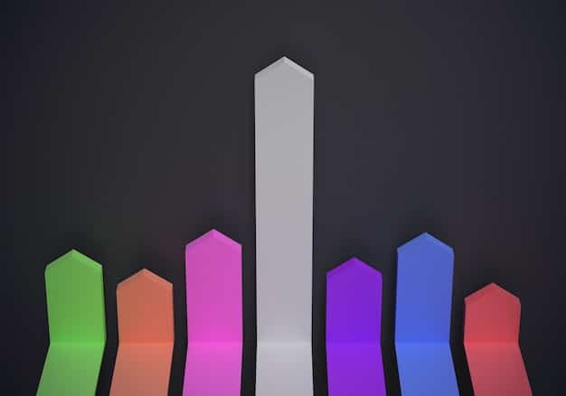 A minimalist graphic showing ascending bar charts and glowing lines, symbolizing economic growth and resilience, against a subtly blurred background of a global map pattern, representing interconnectedness.