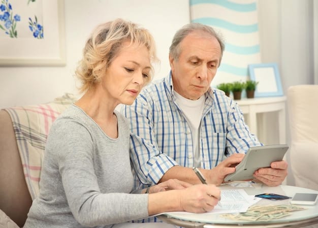 Financial Impact: Social Security & Retirement Planning