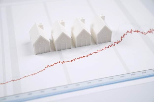 A graph showing soaring mortgage interest rates contrasted with declining real estate transactions, highlighting the impact of economic changes on the housing market.