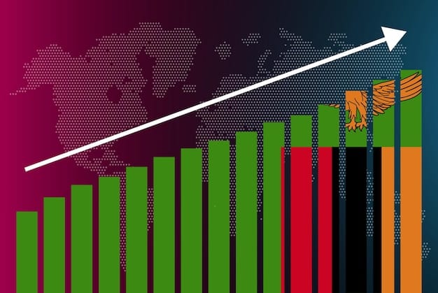 A bar chart showing investor confidence levels declining over several quarters, overlaid with a line graph depicting increased stock market volatility, representing economic uncertainty.