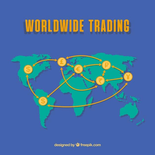 A diagram illustrating global supply chains adapting to currency fluctuations, with arrows showing diversified routes and financial hedging symbols, under the watchful eye of analysts.