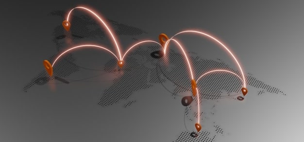 A complex financial diagram showing intertwined arrows representing global capital flows, with some arrows being restricted by symbolic regulatory barriers.