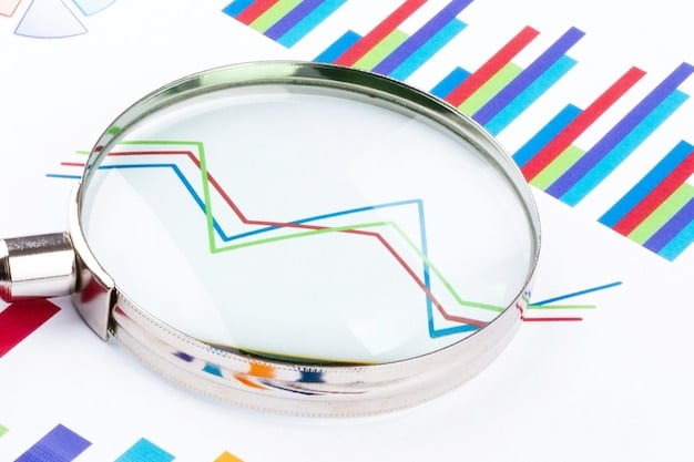 A detailed graphical representation showing various economic indicators moving in different directions, with a magnifying glass hovering over 