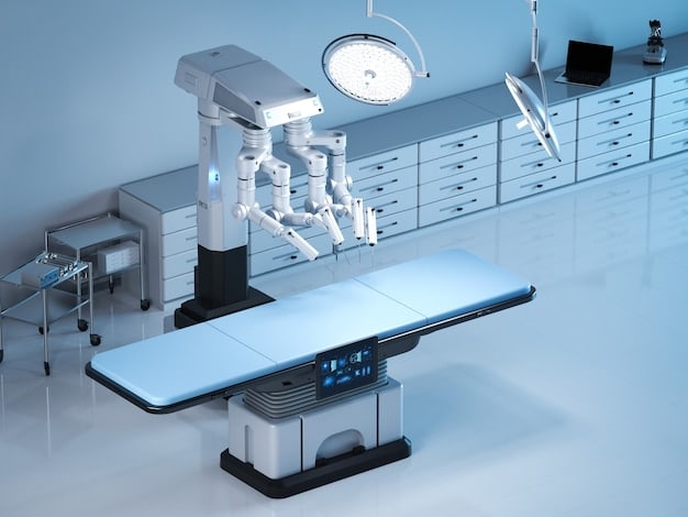 Healthcare Robotics Investment: Boost Efficiency & Cut Errors in US Hospitals