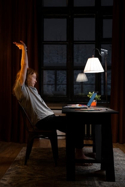 5 Proven Techniques to Manage Workplace Stress & Boost Mental Wellbeing in the US