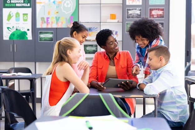 Federal Education Funding Changes 2025: What to Expect